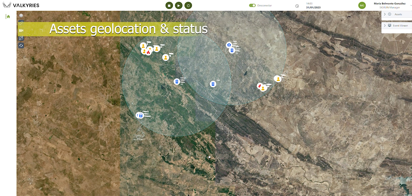 Hybrid Twin Lab (HTL)