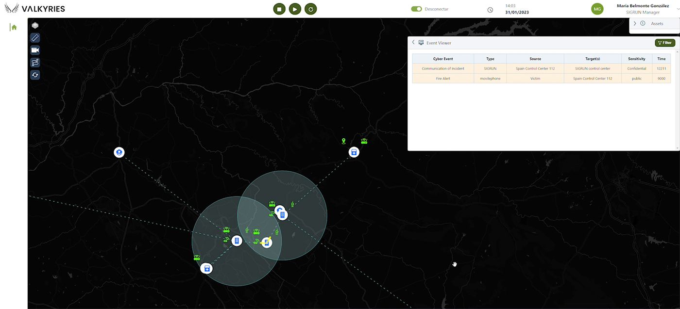 Hybrid Twin Lab (HTL)